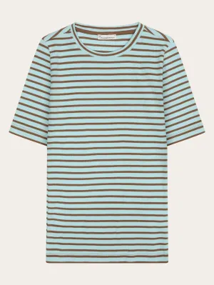 Striped rib t-shirt - Light Blue Stripe Knowledge Cotton
